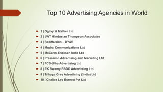 Top 10 Advertising Agencies in World
 1 | Ogilvy & Mather Ltd
 2 | JWT Hindustan Thompson Associates
 3 | Rediffusion – DY&R
 4 | Mudra Communications Ltd
 5 | McCann-Erickson India Ltd
 6 | Pressamn Advertising and Marketing Ltd
 7 | FCB-Ulka Advertising Ltd
 8 | RK Swamy BBDO Advertising Ltd
 9 | Trikaya Grey Advertising (India) Ltd
 10 | Chaitra Leo Burnett Pvt Ltd
 