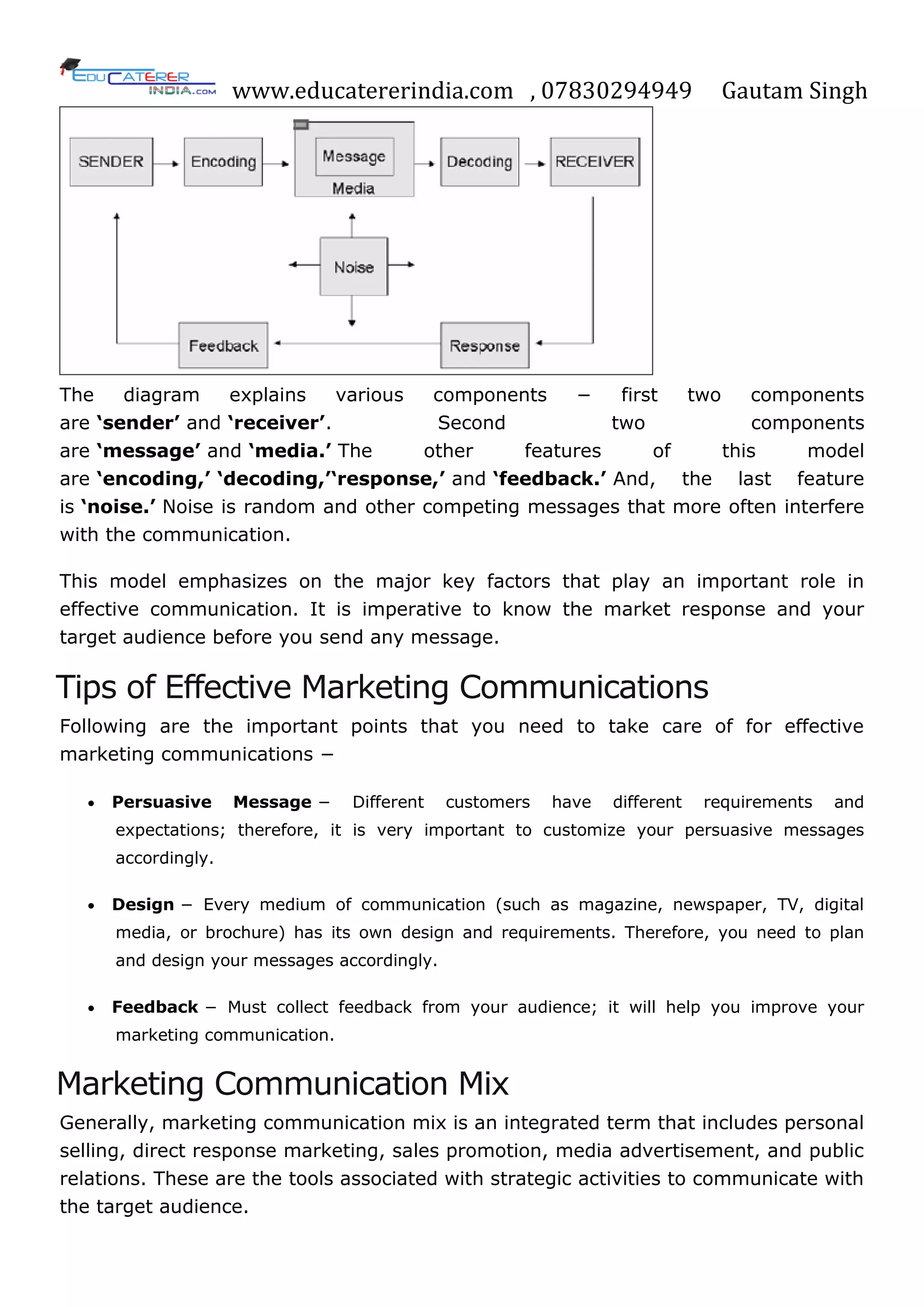 www.educatererindia.com , 07830294949 Gautam Singh
The diagram explains various components − first two components
are „sender‟ and „receiver‟. Second two components
are „message‟ and „media.‟ The other features of this model
are „encoding,‟ „decoding,‟„response,‟ and „feedback.‟ And, the last feature
is „noise.‟ Noise is random and other competing messages that more often interfere
with the communication.
This model emphasizes on the major key factors that play an important role in
effective communication. It is imperative to know the market response and your
target audience before you send any message.
Tips of Effective Marketing Communications
Following are the important points that you need to take care of for effective
marketing communications −
 Persuasive Message − Different customers have different requirements and
expectations; therefore, it is very important to customize your persuasive messages
accordingly.
 Design − Every medium of communication (such as magazine, newspaper, TV, digital
media, or brochure) has its own design and requirements. Therefore, you need to plan
and design your messages accordingly.
 Feedback − Must collect feedback from your audience; it will help you improve your
marketing communication.
Marketing Communication Mix
Generally, marketing communication mix is an integrated term that includes personal
selling, direct response marketing, sales promotion, media advertisement, and public
relations. These are the tools associated with strategic activities to communicate with
the target audience.
 