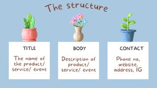 The structure
The name of
the product/
service/ event
Description of
product/
service/ event
Phone no,
website,
address, IG
TITLE BODY CONTACT
 
