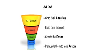 Comprehensive Guide to Advertising Techniques and the AIDA Principle | PPTX