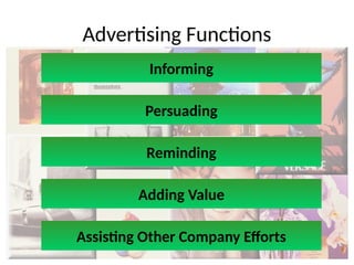 19
Advertising Functions
Informing
Persuading
Reminding
Adding Value
Assisting Other Company Efforts
 