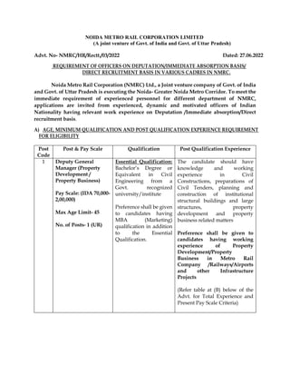 NOIDA METRO RAIL CORPORATION LIMITED
(A joint venture of Govt. of India and Govt. of Uttar Pradesh)
Advt. No- NMRC/HR/Rectt./03/2022 Dated: 27.06.2022
REQUIREMENT OF OFFICERS ON DEPUTATION/IMMEDIATE ABSORPTION BASIS/
DIRECT RECRUITMENT BASIS IN VARIOUS CADRES IN NMRC.
Noida Metro Rail Corporation (NMRC) Ltd., a Joint venture company of Govt. of India
and Govt. of Uttar Pradesh is executing the Noida- Greater Noida Metro Corridor. To meet the
immediate requirement of experienced personnel for different department of NMRC,
applications are invited from experienced, dynamic and motivated officers of Indian
Nationality having relevant work experience on Deputation /Immediate absorption/Direct
recruitment basis.
A) AGE, MINIMUM QUALIFICATION AND POST QUALIFICATION EXPERIENCE REQUIREMENT
FOR ELIGIBILITY
Post
Code
Post & Pay Scale Qualification Post Qualification Experience
1 Deputy General
Manager (Property
Development /
Property Business)
Pay Scale: (IDA 70,000-
2,00,000)
Max Age Limit- 45
No. of Posts- 1 (UR)
Essential Qualification:
Bachelor’s Degree or
Equivalent in Civil
Engineering from a
Govt. recognized
university/institute
Preference shall be given
to candidates having
MBA (Marketing)
qualification in addition
to the Essential
Qualification.
The candidate should have
knowledge and working
experience in Civil
Constructions, preparations of
Civil Tenders, planning and
construction of institutional
structural buildings and large
structures, property
development and property
business related matters
Preference shall be given to
candidates having working
experience of Property
Development/Property
Business in Metro Rail
Company /Railways/Airports
and other Infrastructure
Projects
(Refer table at (B) below of the
Advt. for Total Experience and
Present Pay Scale Criteria)
 