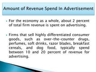    For the economy as a whole, about 2 percent
    of total firm revenue is spent on advertising.

   Firms that sell highly differentiated consumer
    goods, such as over-the-counter drugs,
    perfumes, soft drinks, razor blades, breakfast
    cereals, and dog food, typically spend
    between 10 and 20 percent of revenue for
    advertising.
 