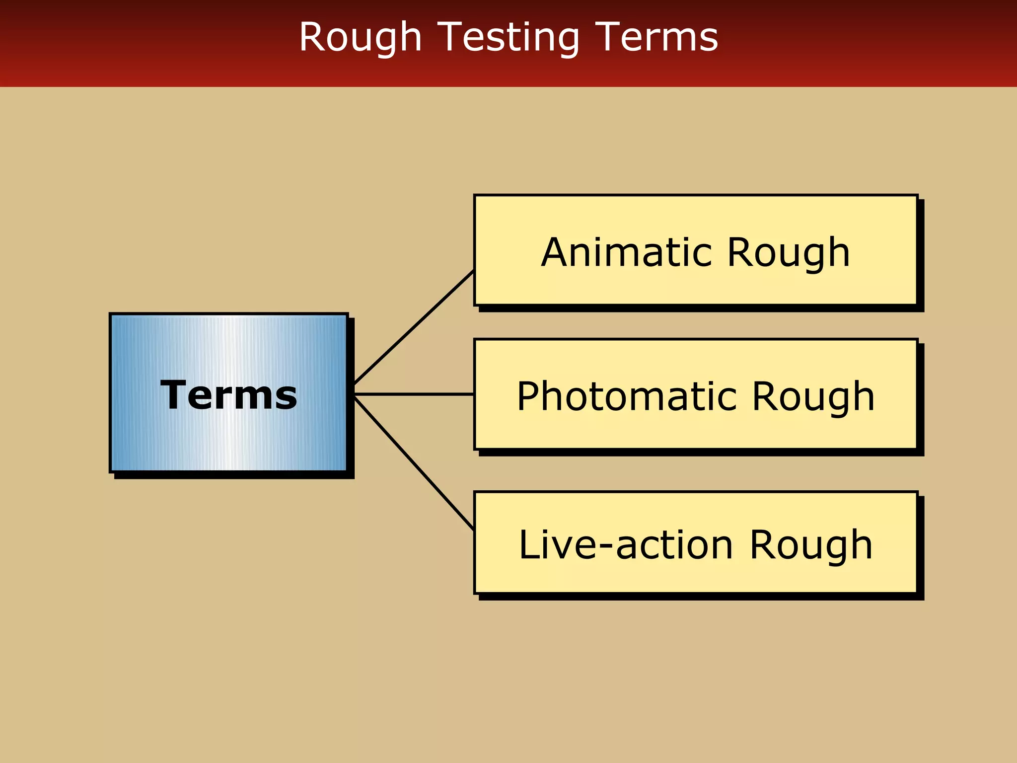 Rough Testing Terms




              Animatic Rough
              Animatic Rough


Terms
Terms        Photomatic Rough
             Photomatic Rough


             Live-action Rough
             Live-action Rough
 