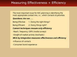 Measuring Effectiveness + Efficiency
 