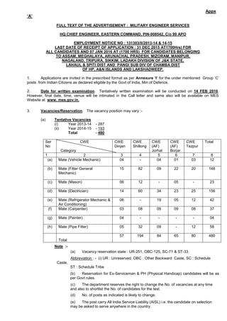 Appx
‘A’
FULL TEXT OF THE ADVERTISEMENT : MILITARY ENGINEER SERVICES
HQ CHIEF ENGINEER, EASTERN COMMAND, PIN-908542, C/o 99 APO
EMPLOYMENT NOTICE NO : 131303/II/2013-14 & 14-15
LAST DATE OF RECEIPT OF APPLICATION : 31 DEC 2015 AT1700Hrs) FOR
ALL CANDIDATES AND 07 JAN 2016 AT (1700 HRS) FOR CANDIDATES BELONGING
TO ASSAM, MEGHALAYA, ARUNACHAL PRADESH, MIZORAM, MANIPUR,
NAGALAND, TRIPURA, SIKKIM, LADAKH DIVISION OF J&K STATE,
LAHAUL & SPITI DIST AND PANGI SUB DIV OF CHAMBA DIST
OF HP, A&N ISLANDS AND LAKSHADWEEP.
1. Applications are invited in the prescribed format as per Annexure ‘I’ for the under mentioned Group ‘C’
posts from Indian Citizens as declared eligible by the Govt of India, Min of Defence.
2. Date for written examination. Tentatively written examination will be conducted on 14 FEB 2016.
However, final date, time, venue will be intimated in the Call letter and same also will be available on MES
Website at www. mes.gov.in.
3. Vacancies/Reservation. The vacancy position may vary :-
(a) Tentative Vacancies
(i) Year 2013-14 - 287
(ii) Year 2014-15 - 193
Total - 480
Ser
No
CWE
Category
CWE
Dinjan
CWE
Shillong
CWE
(AF)
Jorhat
CWE
(AF)
Borjar
CWE
Tezpur
Total
1 2 3 4 5 6 7 8
(a) Mate (Vehicle Mechanic) 04 - 04 01 03 12
(b) Mate (Fitter General
Mechanic)
15 82 09 22 20 148
(c) Mate (Mason) 06 12 - 05 - 23
(d) Mate (Electrician) 14 60 34 23 25 156
(e) Mate (Refrigerator Mechanic &
Air Conditioning)
06 - 19 05 12 42
(f) Mate (Carpenter) 03 08 09 09 08 37
(g) Mate (Painter) 04 - - - - 04
(h) Mate (Pipe Fitter) 05 32 09 - 12 58
Total
57 194 84 65 80 480
Note :-
(a) Vacancy reservation state : UR-251, OBC-125, SC-71 & ST-33.
Abbreviation : - (i) UR : Unreserved, OBC : Other Backward Caste, SC : Schedule
Caste,
ST : Schedule Tribe
(b) Reservation for Ex-Serviceman & PH (Physical Handicap) candidates will be as
per Govt rules.
(c) The department reserves the right to change the No. of vacancies at any time
and also to shortlist the No. of candidates for the test.
(d) No. of posts as indicated is likely to change.
(e) The post carry All India Service Liability (AISL) i.e. the candidate on selection
may be asked to serve anywhere in the country.
 