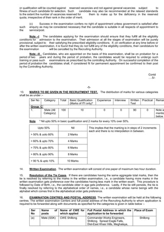 or qualification will be counted against reserved vacancies and not against general vacancies subject to
fitness of such candidate for selection. Such candidate may also be recommended at the relaxed standards
to the extent the number of vacancies reserved for them to make up for the deficiency in the reserved
quota, irrespective of their rank in the order of merit.
(c) Success in the examination confers no right of appointment unless government is satisfied after
such enquiry as may be considered necessary that the candidate is suitable in all respects of appointment to
the service/post.
Note –I The candidates applying for the examination should ensure that they fulfill all the eligibility
conditions for admission to the examination. Their admission at all the stages of examination will be purely
provisional, subject to their satisfying the prescribed eligibility conditions. If, on verification at any time before or
after the written examination, it is found that they do not fulfill any of the eligibility conditions, their candidature for
the examination will be cancelled by the Recruiting Authority.
Note –II Candidates, who are appointed on the basis of this examination, shall be on probation for a
period of two years and during the period of probation, the candidates would be required to undergo such
training or pass such examinations as prescribed by the controlling Authority. On successful completion of the
period of probation the candidates shall, if considered fit for permanent appointment be confirmed to their post
by the Controlling Authority.
Contd
….5/-
-5-
13. MARKS TO BE GIVEN IN THE RECRUITMENT TEST. The distribution of marks for various categories
shall be as under :-
Ser No Category Total Basic Qualification
(Marks of ITI only)*
Experience Interview Written
Test
Practical Remar
Group ‘C’
1. Mate (All
Category)
100 10 0 0 90 0 Note as
mentio
below
Note * Nil upto 50% in basic qualification and 2 marks for every 10% over 50%.
Upto 50% Nil This implies that the marking is in steps of 2 increments
each and there is no interpolation in between.
> 50% & uoto 60% 2 Marks
> 60% & upto 70% 4 Marks
> 70% & upto 80% 6 Marks
> 80% & upto 90% 8 Marks
> 90 % & upto 10% 10 Marks
14. Written Examination. The written examination will consist of one paper of maximum two hour duration.
15. Resolution of the Tie Cases. If there are candidates having the same aggregate total marks, then the
tie is resolved by referring to the marks in the written examination, i.e., a candidate having more marks in the
written examination gets preference over the candidates having less mark in the written exam. This procedure is
followed by Date of Birth, i.e., the candidate older in age gets preference. Lastly, if the tie still persists, the tie is
finally resolved by referring to the alphabetical order of names, i.e., a candidate whose name beings with the
alphabet which comes first in the alphabetical order gets preference.
16. EXAMINATION CENTRES AND POSTAL ADDRESS. The written examination will be held at the following
centres. The written examination Centers and full postal address of the Recruiting Authority to whom application is
required to be forwarded along with documents as specified for the categories is given in table below :-
Ser
No
Name of
posts
Name of CWE for
which applied
Full Postal Address in which the
application to be forwarded
Place of Exam
(a) Mate (SSK) CWE Shillong Commander Works Engineers,
Shillong, Spread Eagle Falls,
Dist-East Khasi Hills, Meghalaya,
Shillong
 