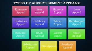 TYPES OF ADVERTISEMENT APPEALS:
Romance
Appeal
Fear
Appeal
Humour
Appeal
Love
Appeal
Statistics
Appeal
Celebrity
Appeal
Music
Appeal
Bandwagon
Appeal
Rational
Appeal
Snob
Appeal
Moral
appeal
Youth
appeal
Adventure
Appeal
Fun Appeal
Aesthetic
Appeal
 