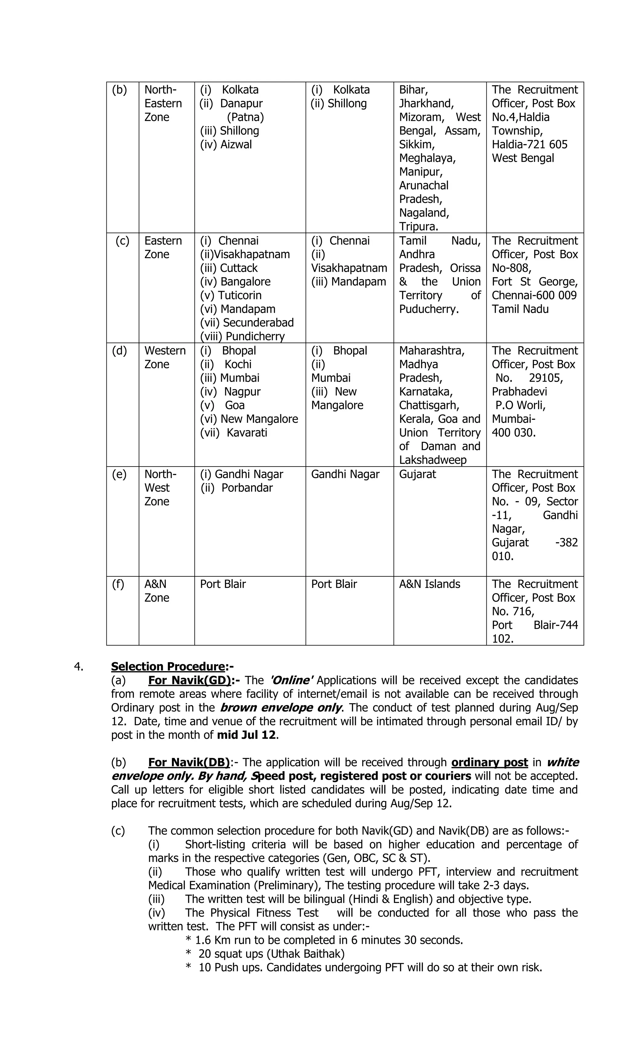 (b) North-
Eastern
Zone
(i) Kolkata
(ii) Danapur
(Patna)
(iii) Shillong
(iv) Aizwal
(i) Kolkata
(ii) Shillong
Bihar,
Jharkhand,
Mizoram, West
Bengal, Assam,
Sikkim,
Meghalaya,
Manipur,
Arunachal
Pradesh,
Nagaland,
Tripura.
The Recruitment
Officer, Post Box
No.4,Haldia
Township,
Haldia-721 605
West Bengal
(c) Eastern
Zone
(i) Chennai
(ii)Visakhapatnam
(iii) Cuttack
(iv) Bangalore
(v) Tuticorin
(vi) Mandapam
(vii) Secunderabad
(viii) Pundicherry
(i) Chennai
(ii)
Visakhapatnam
(iii) Mandapam
Tamil Nadu,
Andhra
Pradesh, Orissa
& the Union
Territory of
Puducherry.
The Recruitment
Officer, Post Box
No-808,
Fort St George,
Chennai-600 009
Tamil Nadu
(d) Western
Zone
(i) Bhopal
(ii) Kochi
(iii) Mumbai
(iv) Nagpur
(v) Goa
(vi) New Mangalore
(vii) Kavarati
(i) Bhopal
(ii)
Mumbai
(iii) New
Mangalore
Maharashtra,
Madhya
Pradesh,
Karnataka,
Chattisgarh,
Kerala, Goa and
Union Territory
of Daman and
Lakshadweep
The Recruitment
Officer, Post Box
No. 29105,
Prabhadevi
P.O Worli,
Mumbai-
400 030.
(e) North-
West
Zone
(i) Gandhi Nagar
(ii) Porbandar
Gandhi Nagar Gujarat The Recruitment
Officer, Post Box
No. - 09, Sector
-11, Gandhi
Nagar,
Gujarat -382
010.
(f) A&N
Zone
Port Blair Port Blair A&N Islands The Recruitment
Officer, Post Box
No. 716,
Port Blair-744
102.
4. Selection Procedure:-
(a) For Navik(GD):- The 'Online' Applications will be received except the candidates
from remote areas where facility of internet/email is not available can be received through
Ordinary post in the brown envelope only. The conduct of test planned during Aug/Sep
12. Date, time and venue of the recruitment will be intimated through personal email ID/ by
post in the month of mid Jul 12.
(b) For Navik(DB):- The application will be received through ordinary post in white
envelope only. By hand, Speed post, registered post or couriers will not be accepted.
Call up letters for eligible short listed candidates will be posted, indicating date time and
place for recruitment tests, which are scheduled during Aug/Sep 12.
(c) The common selection procedure for both Navik(GD) and Navik(DB) are as follows:-
(i) Short-listing criteria will be based on higher education and percentage of
marks in the respective categories (Gen, OBC, SC & ST).
(ii) Those who qualify written test will undergo PFT, interview and recruitment
Medical Examination (Preliminary), The testing procedure will take 2-3 days.
(iii) The written test will be bilingual (Hindi & English) and objective type.
(iv) The Physical Fitness Test will be conducted for all those who pass the
written test. The PFT will consist as under:-
* 1.6 Km run to be completed in 6 minutes 30 seconds.
* 20 squat ups (Uthak Baithak)
* 10 Push ups. Candidates undergoing PFT will do so at their own risk.
 
