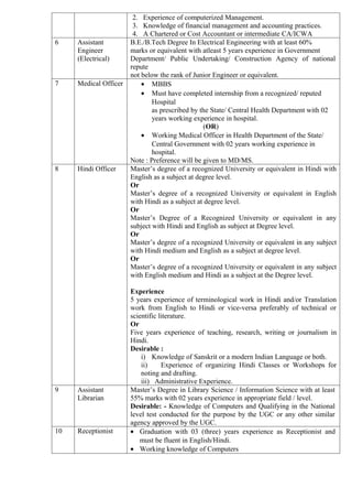 2. Experience of computerized Management.
                        3. Knowledge of financial management and accounting practices.
                        4. A Chartered or Cost Accountant or intermediate CA/ICWA
6    Assistant         B.E./B.Tech Degree In Electrical Engineering with at least 60%
     Engineer          marks or equivalent with atleast 5 years experience in Government
     (Electrical)      Department/ Public Undertaking/ Construction Agency of national
                       repute
                       not below the rank of Junior Engineer or equivalent.
7    Medical Officer       • MBBS
                           • Must have completed internship from a recognized/ reputed
                               Hospital
                               as prescribed by the State/ Central Health Department with 02
                               years working experience in hospital.
                                                 (OR)
                           • Working Medical Officer in Health Department of the State/
                               Central Government with 02 years working experience in
                               hospital.
                       Note : Preference will be given to MD/MS.
8    Hindi Officer     Master’s degree of a recognized University or equivalent in Hindi with
                       English as a subject at degree level.
                       Or
                       Master’s degree of a recognized University or equivalent in English
                       with Hindi as a subject at degree level.
                       Or
                       Master’s Degree of a Recognized University or equivalent in any
                       subject with Hindi and English as subject at Degree level.
                       Or
                       Master’s degree of a recognized University or equivalent in any subject
                       with Hindi medium and English as a subject at degree level.
                       Or
                       Master’s degree of a recognized University or equivalent in any subject
                       with English medium and Hindi as a subject at the Degree level.

                       Experience
                       5 years experience of terminological work in Hindi and/or Translation
                       work from English to Hindi or vice-versa preferably of technical or
                       scientific literature.
                       Or
                       Five years experience of teaching, research, writing or journalism in
                       Hindi.
                       Desirable :
                           i) Knowledge of Sanskrit or a modern Indian Language or both.
                           ii)     Experience of organizing Hindi Classes or Workshops for
                           noting and drafting.
                           iii) Administrative Experience.
9    Assistant         Master’s Degree in Library Science / Information Science with at least
     Librarian         55% marks with 02 years experience in appropriate field / level.
                       Desirable: - Knowledge of Computers and Qualifying in the National
                       level test conducted for the purpose by the UGC or any other similar
                       agency approved by the UGC.
10   Receptionist      • Graduation with 03 (three) years experience as Receptionist and
                          must be fluent in English/Hindi.
                       • Working knowledge of Computers
 