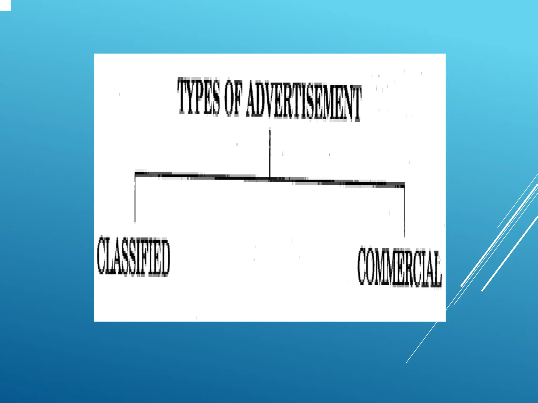 Advertisements-Classifieds class 11 writing skills | PPTX