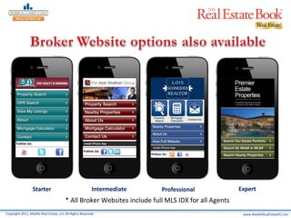 Copyright 2011, Mobile Real Estate, LLC All Rights Reserved. Mobile Websites www.MobileRealEstateID.com Starter Intermediate Professional Expert * All Broker Websites include full MLS IDX for all Agents 