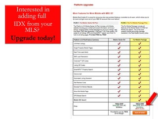 Interested in adding full  IDX from your MLS?  Upgrade today! 