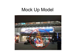 Mock Up Model 