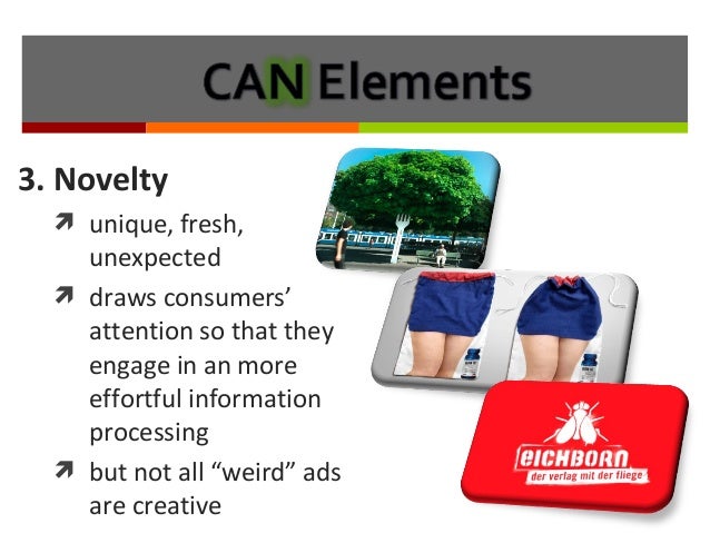 Advertising Fundamentals