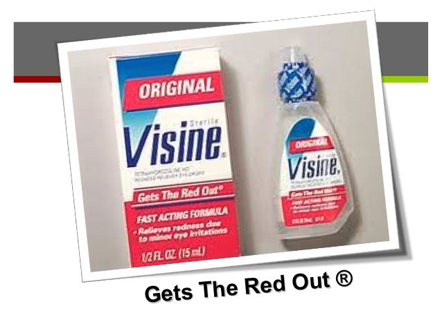 Advertising Fundamentals