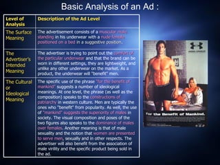 Basic Analysis of an Ad : The specific use of the phrase  "for the benefit of mankind"  suggests a number of ideological meanings. At one level, the phrase (as well as the composition) speaks to the  constructions of patriarchy  in western culture. Men are typically the ones who "benefit" from popularity. As well, the use of  "mankind" suggests the superiority of males  in society. The visual composition and poses of the two figures also speaks to the  dominance of males over females . Another meaning is that of male sexuality and the notion that  women are presented to serve men , sexually and in other respects. The advertiser will also benefit from the association of male virility and the specific product being sold in the ad.  The Cultural or Ideological Meaning The advertiser is trying to point out the  comfort of the particular underwear  and that the brand can be worn in different settings, they are lightweight, and unlike any other underwear on the market. As a product, the underwear will "benefit" men. The Advertiser’s Intended Meaning The advertisement consists of a  muscular male standing  in his underwear with a  nude female positioned on a bed  in a suggestive position .  The Surface Meaning Description of the Ad Level Level of Analysis 