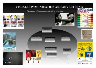 VISUAL COMMUNICATION AND ADVERTISING
     Elements of the communication process




                      context


         transmiter                      receiver
                        message



                        Encoding
                                             Noise

                          Channel
 