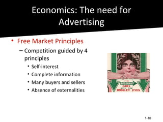Economics: The need for
              Advertising
• Free Market Principles
  – Competition guided by 4
    principles
     •   Self-interest
     •   Complete information
     •   Many buyers and sellers
     •   Absence of externalities




                                    1-10
 