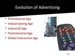 Evolution of Advertising

•   Preindustrial Age
•   Industrializing Age
•   Industrial Age
•   Postindustrial Age
•   Global Interactive Age



                                    1-13
 