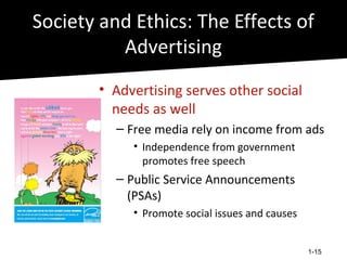 Society and Ethics: The Effects of
          Advertising
        • Advertising serves other social
          needs as well
          – Free media rely on income from ads
             • Independence from government
               promotes free speech
          – Public Service Announcements
            (PSAs)
             • Promote social issues and causes


                                                  1-15
 