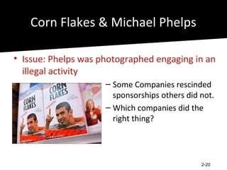 Corn Flakes & Michael Phelps

• Issue: Phelps was photographed engaging in an
  illegal activity
                     – Some Companies rescinded
                       sponsorships others did not.
                     – Which companies did the
                       right thing?




                                               2-20
 