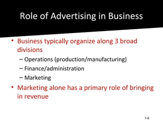 Role of Advertising in Business

• Business typically organize along 3 broad
  divisions
  – Operations (production/manufacturing)
  – Finance/administration
  – Marketing
• Marketing alone has a primary role of bringing
  in revenue

                                              1-6
 