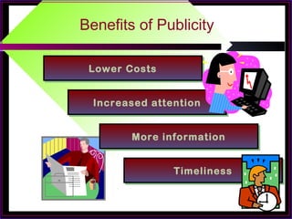 Benefits of Publicity
Lower CostsLower Costs
Increased attentionIncreased attention
TimelinessTimeliness
More informationMore information
 