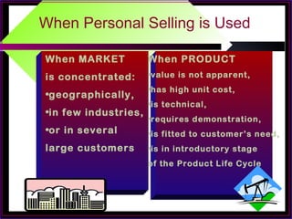 When Personal Selling is Used
When MARKET
is concentrated:
•geographically,
•in few industries,
•or in several
large customers
When PRODUCT
•value is not apparent,
•has high unit cost,
•is technical,
•requires demonstration,
•is fitted to customer’s need,
•is in introductory stage
of the Product Life Cycle
 