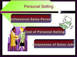Personal Selling
Professional Sales Person
Cost of Personal Selling
Uniqueness of Sales Jobs
 