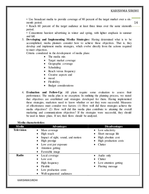 Advertising NOTES MBA