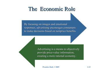 Prentice Hall, © 2009
The Economic RoleThe Economic Role
1-13
Advertising is a means to objectivelyAdvertising is a means to objectively
provide price-value information,provide price-value information,
creating a more rational economy.creating a more rational economy.
By focusing on images and emotionalBy focusing on images and emotional
responses, advertising encourages consumersresponses, advertising encourages consumers
to make decisions based on nonprice benefits.to make decisions based on nonprice benefits.
 
