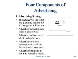 Prentice Hall, © 2009
Four Components ofFour Components of
AdvertisingAdvertising
1. Advertising Strategy
• The strategy is the logic
and planning behind the
ad that gives it direction.
• Advertisers develop ads
to meet objectives.
• Advertisers direct ads to
identified audiences.
• Advertisers create a
message that speaks to
the audience’s concerns.
• Advertisers run ads in
the most effective media.
1-6
 