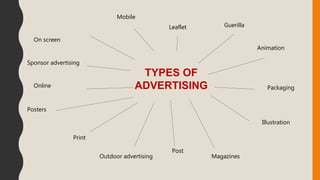 Advertising | PPTX