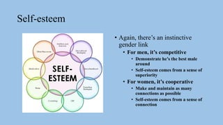 Self-esteem
• Again, there’s an instinctive
gender link
• For men, it’s competitive
• Demonstrate he’s the best male
around
• Self-esteem comes from a sense of
superiority
• For women, it’s cooperative
• Make and maintain as many
connections as possible
• Self-esteem comes from a sense of
connection
 