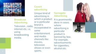 Advertising in Marketing | PPTX