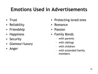 Emotions Used in Advertisements Trust Reliability Friendship Happiness Security Glamour/luxury Anger Protecting loved ones Romance Passion Family Bonds with parents with siblings with children with extended family members 