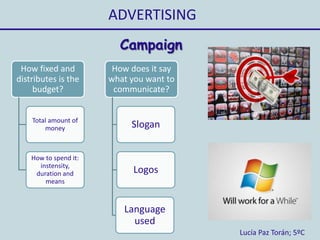 ADVERTISING
Lucía Paz Torán; 5ºC
Campaign
How fixed and
distributes is the
budget?
Total amount of
money
How to spend it:
instensity,
duration and
means
How does it say
what you want to
communicate?
Slogan
Logos
Language
used
 