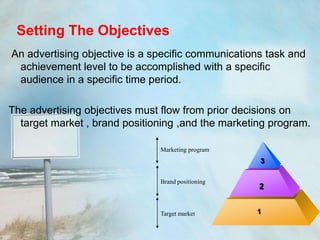 Setting The Objectives
An advertising objective is a specific communications task and
 achievement level to be accomplished with a specific
 audience in a specific time period.

The advertising objectives must flow from prior decisions on
  target market , brand positioning ,and the marketing program.

                               Marketing program
                                                    3

                               Brand positioning
                                                    2


                               Target market       1
 
