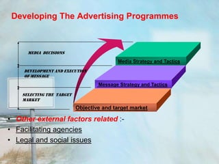Developing The Advertising Programmes



      Media decisions
                                          Media Strategy and Tactics
    Development and execution
    of message
                                   Message Strategy and Tactics

    Selecting the target
    market
                           Objective and target market

• Other external factors related :-
• Facilitating agencies
• Legal and social issues
 