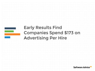 Early Results Find
Companies Spend $173 on
Advertising Per Hire

 