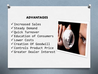 ADVANTAGES
 Increased Sales
 Steady Demand
 Quick Turnover
 Education of Consumers
 Lower Costs
 Creation Of Goodwill
 Controls Product Price
 Greater Dealer Interest
 