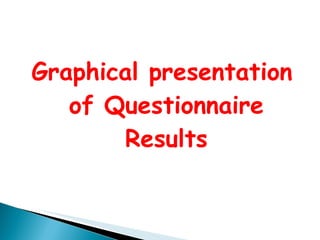 Graphical presentation
   of Questionnaire
       Results
 