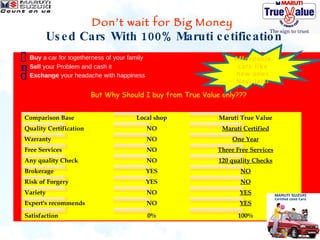Don’t wait for Big Money
          Us e d Cars With 100% Maruti c e tific atio n
    Buy a car for togetherness of your family                     Affordable
n   Sell your Problem and cash it                                  cars like
d   Exchange your headache with happiness                         new ones
                                                                  Nayi Jaisi

                         But Why Should I buy from True Value only???


Comparison Base                          Local shop          Maruti True Value
Quality Certification                           NO            Maruti Certified
Warranty                                        NO               One Year
Free Services                                   NO          Three Free Services
Any quality Check                               NO           120 quality Checks
Brokerage                                       YES                 NO
Risk of Forgery                                 YES                 NO
Variety                                         NO                  YES
Expert's recommends                             NO                  YES

Satisfaction                                    0%                 100%
 