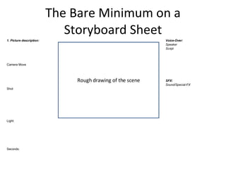The Bare Minimum on a Storyboard Sheet Rough drawing of the scene 1. Picture  description: Camera Move Shot Light: Seconds: Voice-Over:   Speaker Script SFX: Sound/Special-FX 