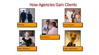 Referrals
How Agencies Gain Clients
Solicitations
Presentations
Public Relations Image, Reputation
 