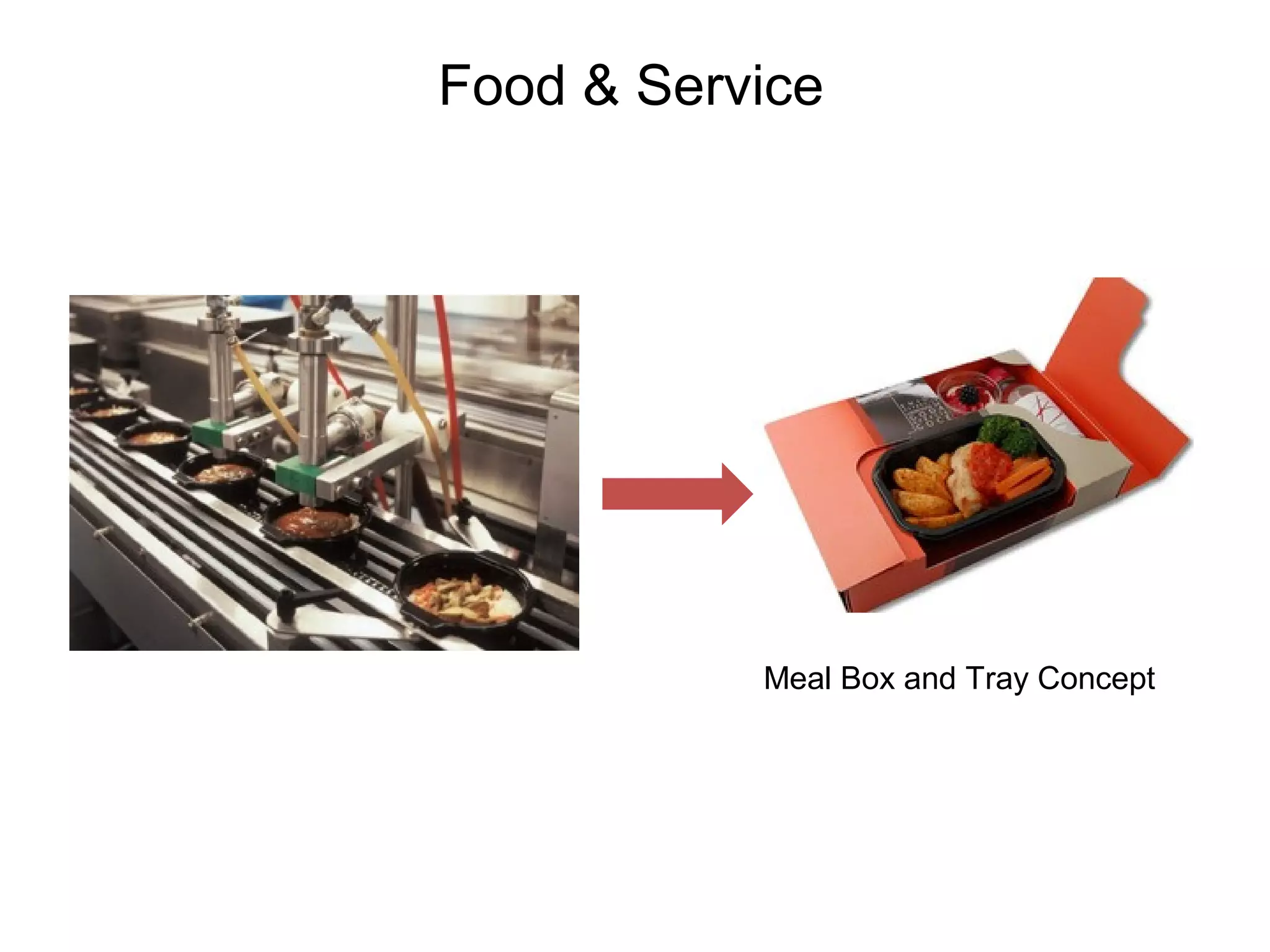 Food & Service
Meal Box and Tray Concept
 