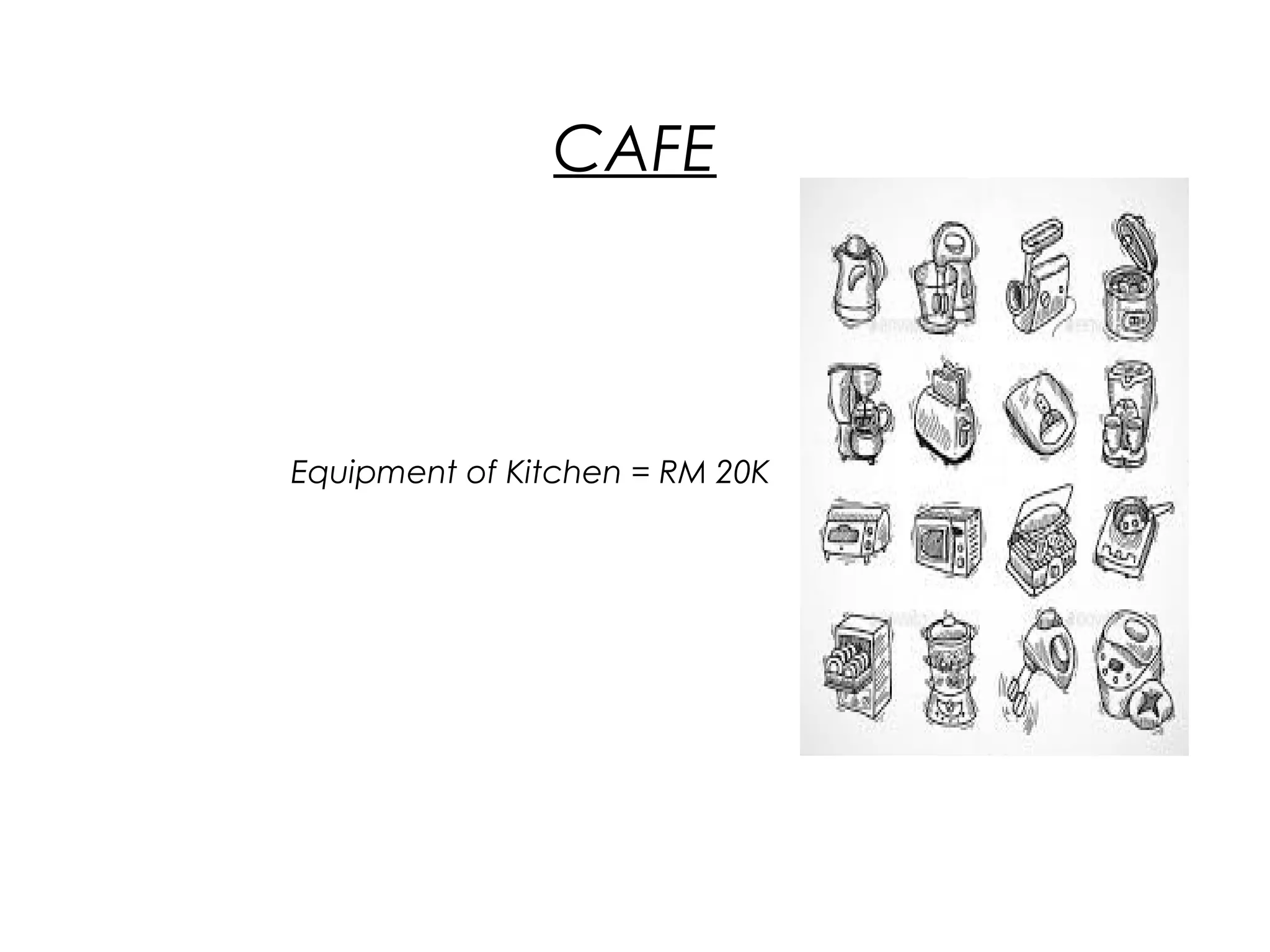 CAFE
Equipment of Kitchen = RM 20K
 