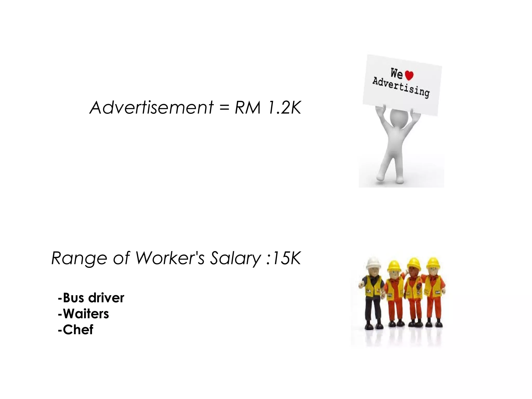 Advertisement = RM 1.2K
Range of Worker's Salary :15K
-Bus driver
-Waiters
-Chef
 