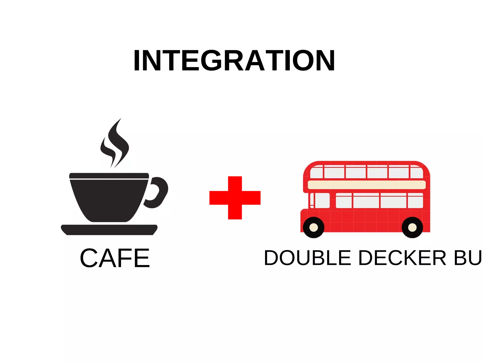 CAFE DOUBLE DECKER BUS
INTEGRATION
 
